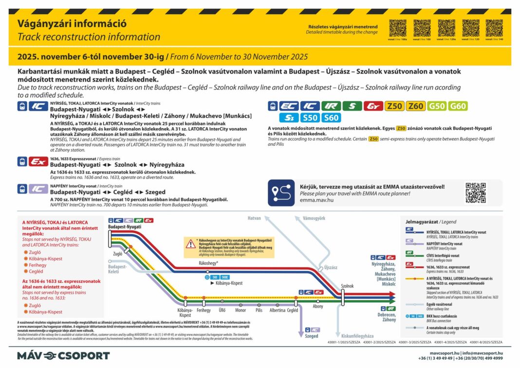 Vágányzári információ